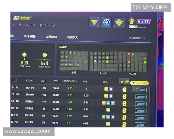 CSGO新手必看：提升游戏意识的实用入门技巧与建议