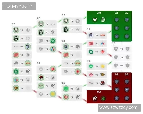 权威发布：CSGO配合实力榜单揭示顶尖战队实力对比与分析