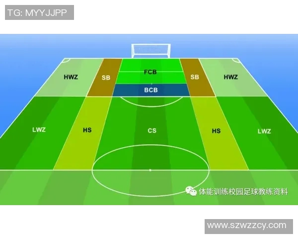 武汉足球队整体压制打法深度解析与战术优势剖析