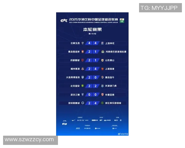 上海篮球队在世界杯预选赛积分榜上以93分稳居第一名展现强劲实力 上海篮球队在世界杯预选赛积分榜上以93分稳居第一名展现强劲实力