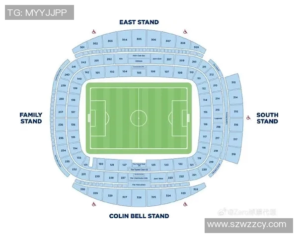 伯恩利与曼城对决分析双方实力与战术布局探讨