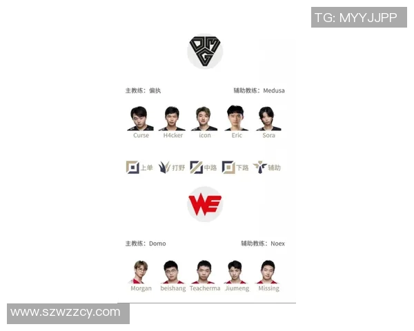 华南虎与永昌首发阵容对决分析及比赛前瞻