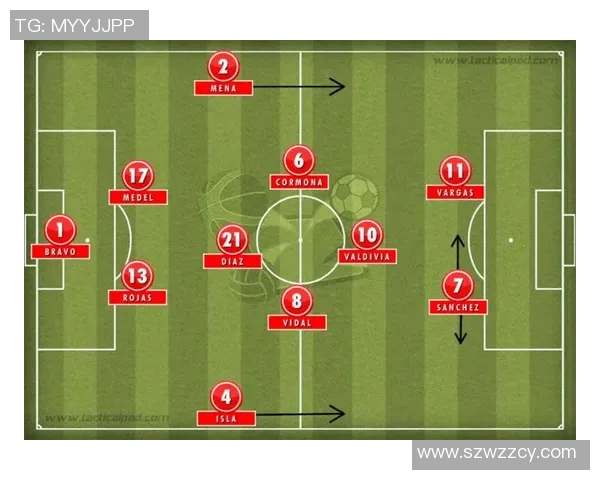 罗马丽亚与智利的精彩对决揭示足球战术与实力的较量