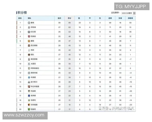 武汉篮球队以51分领跑亚运会积分榜展现强大实力