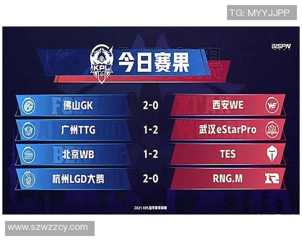 深圳足球队与杭州足球队赛后状态分析及表现评估