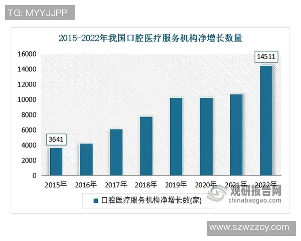 上海攀岩队意识表现的深度数据分析与提升策略探讨 上海攀岩队意识表现的深度数据分析与提升策略探讨